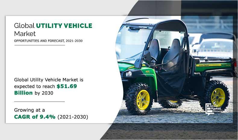 Utility Vehicle Market