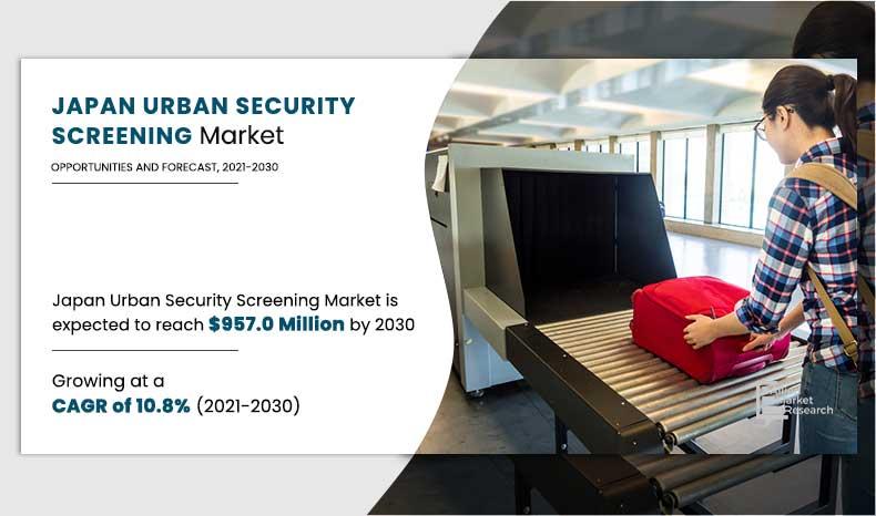 Japan Urban Security Screening Market is projected to reach