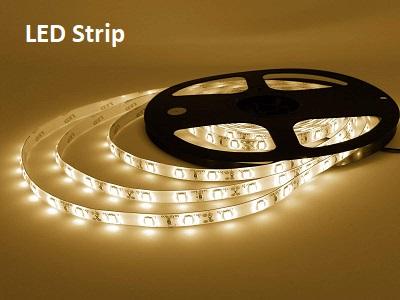 LED Strip Market