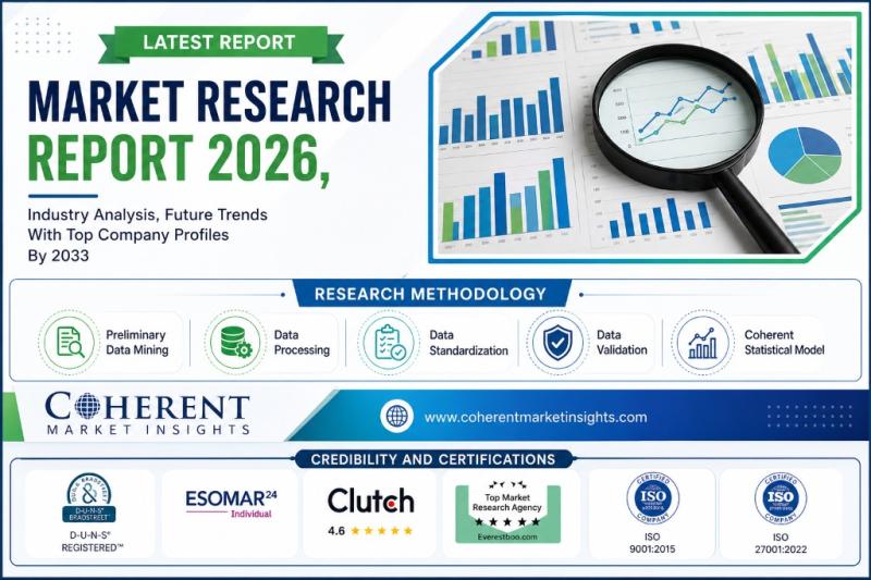 Deep Cycle Batteries Market