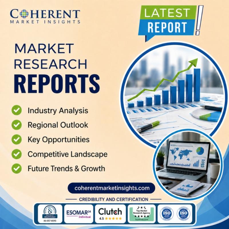 Solar PV Inverter Market Booming Worldwide Demand, Growth and Future Scope 2026-2033 | Schneider Electric, Tigo Energy, Canadian Solar