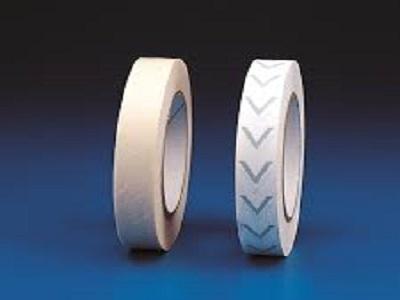 U.S. Sterilization Indicator Tape Market