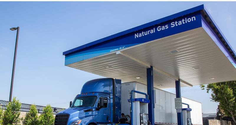 Natural Gas Filling Stations Market