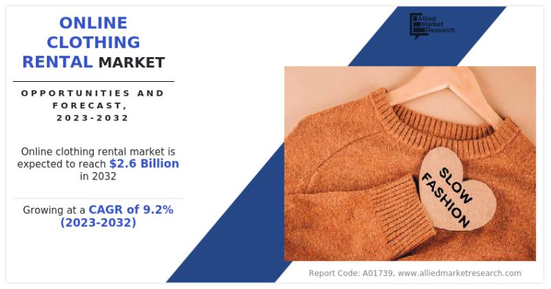 Online Clothing Rental Market will Exceed US$ 2.6 billion