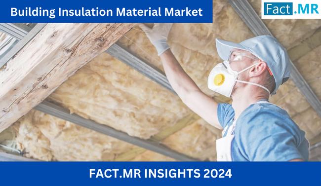 Building Insulation Material Market