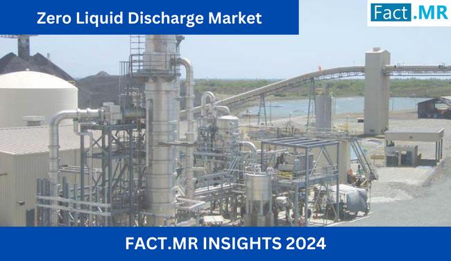 Zero Liquid Discharge Market