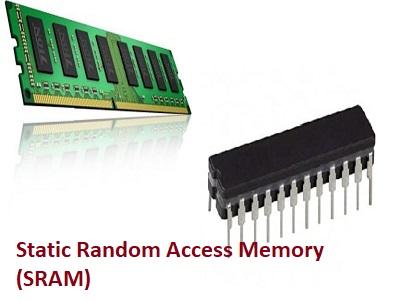 Static Random Access Memory (SRAM) Market