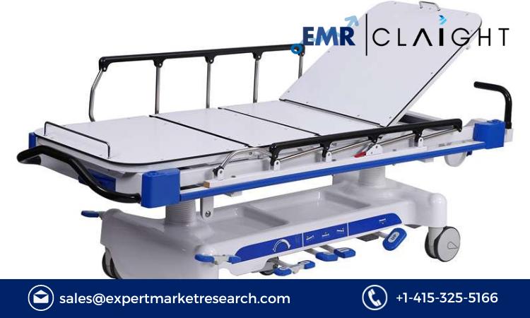 North America Hospital Stretchers Market Size, Share, Trends