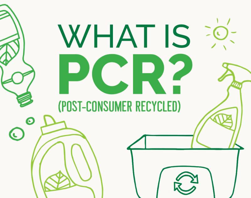 Post-consumer Recycled Plastics Market
