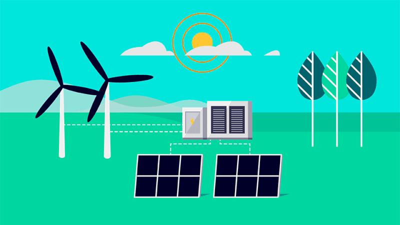 AI in Renewable Energy Market