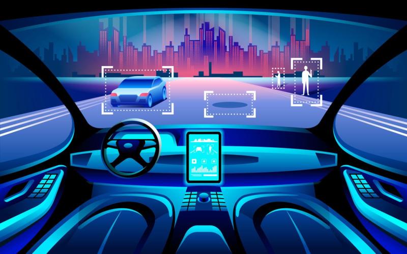 Autonomous Cars Market Share
