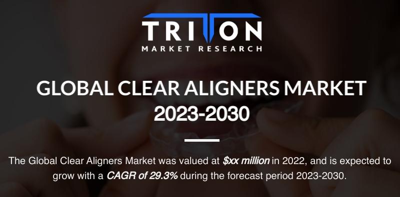 CLEAR ALIGNERS MARKET