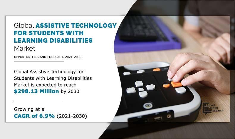 The Surging Market of Assistive Technology for Students with