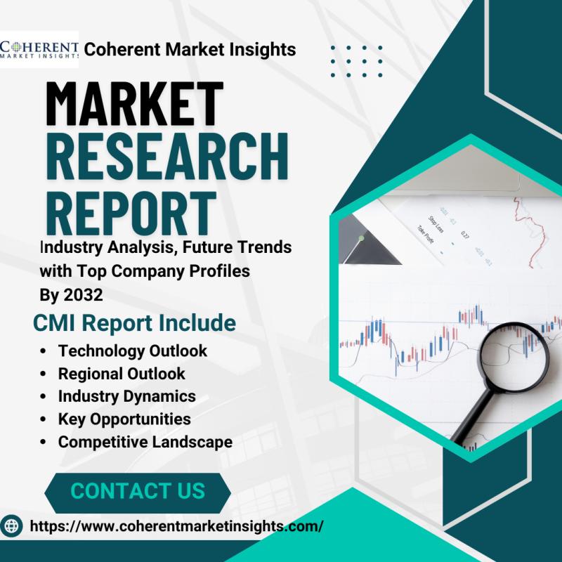 Empty Capsules Market