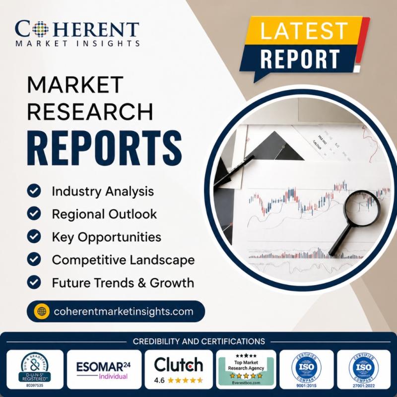 Thyristor Surge Suppressor Market