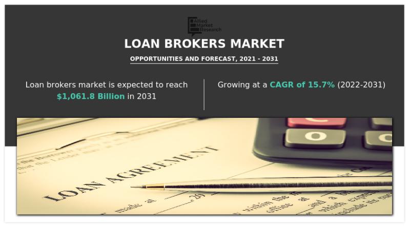 Loan Brokers Market