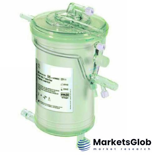 The global Membrane Oxygenator Market size reached 383.77 USD Million in 2023. Looking forward, MarketsGlob expects the market to
