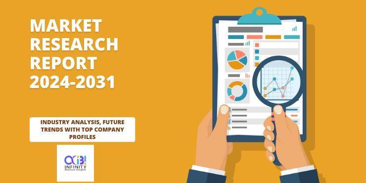 Logistics Automation Market