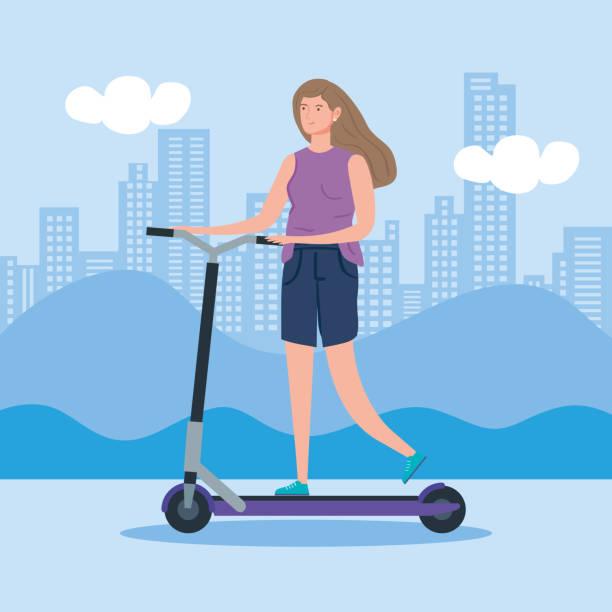 Latin America Electric Scooter Market Outlook 2034: Rising