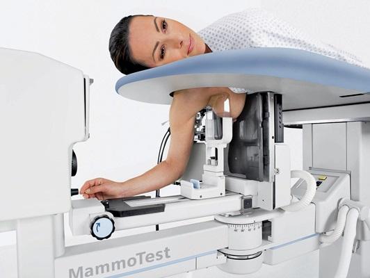 Mammography Market