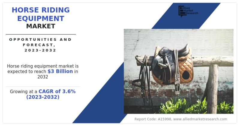 Horse Riding Equipment Market