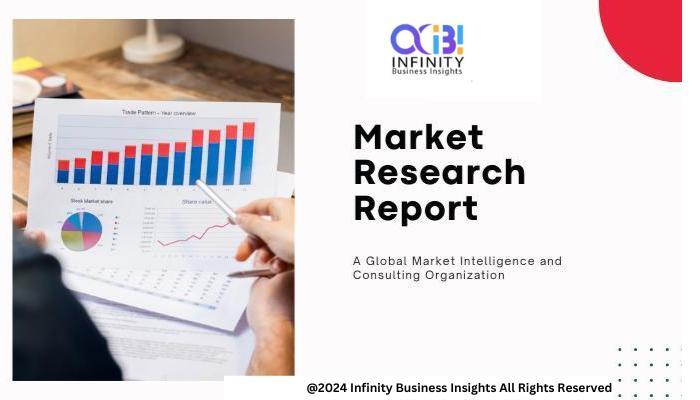 Green Hydrogen Fuel Systems Market