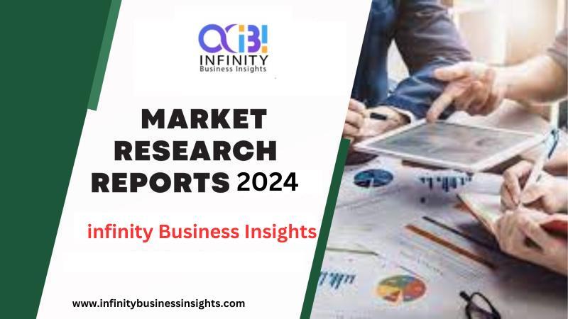 Visual Schedule App Market Growth, Business Overview 2024,