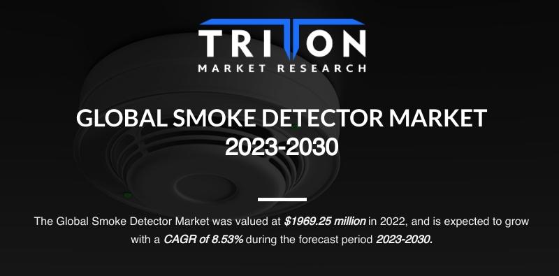 SMOKE DETECTOR MARKET