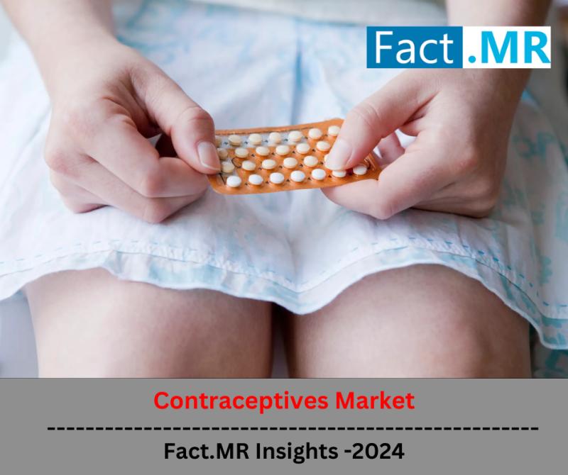 Contraceptives Market to Witness Exponential Growth US$ 62