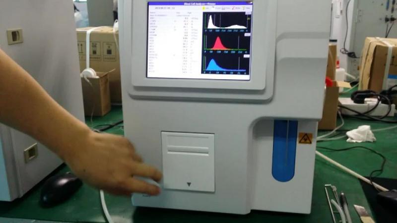 Veterinary Hematology Analyzers Market is anticipated to Expand at a Robust CAGR of +15% through 2030 | IDEXX, VetScan, Abaxis, Boule Medical