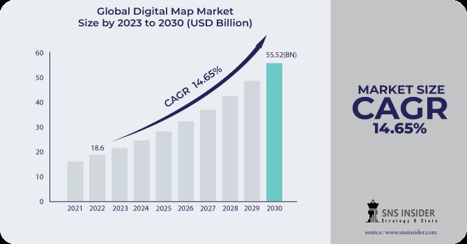 Digital Map 2023 Industry Growth, Key Players, Segments,