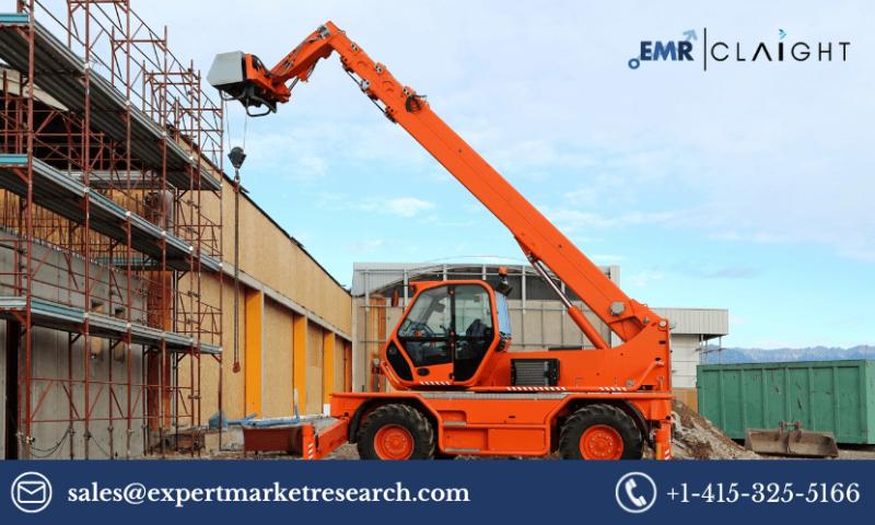 Telehandler Market