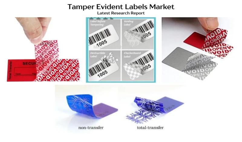 Tamper Evident Labels Market