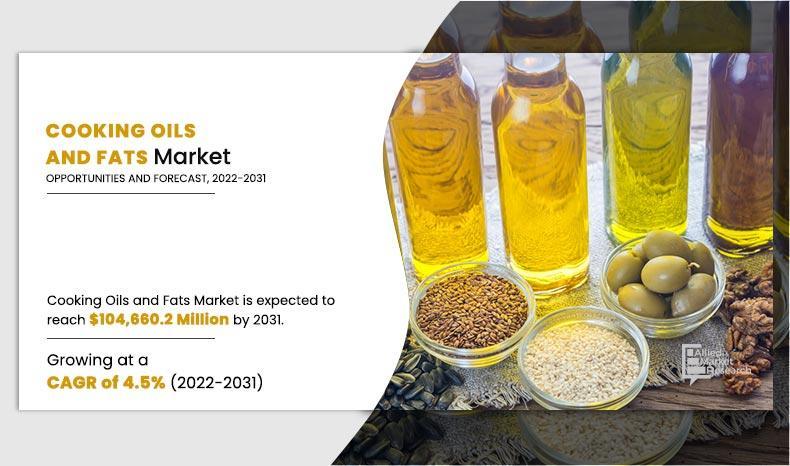 Cooking Oils and Fats Market