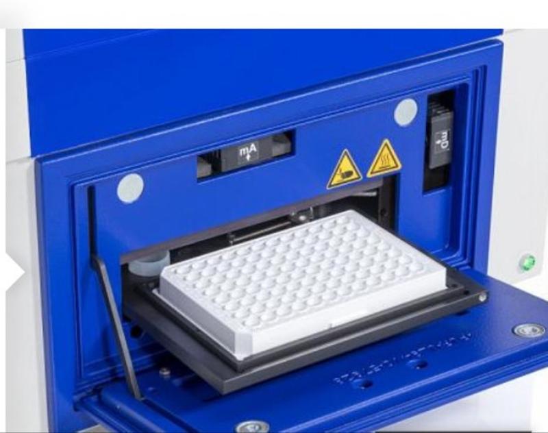 Microplate Readers Market