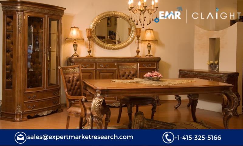North America Furniture Market Size Report and Forecast