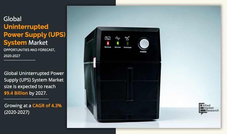 uninterrupted power supply system market