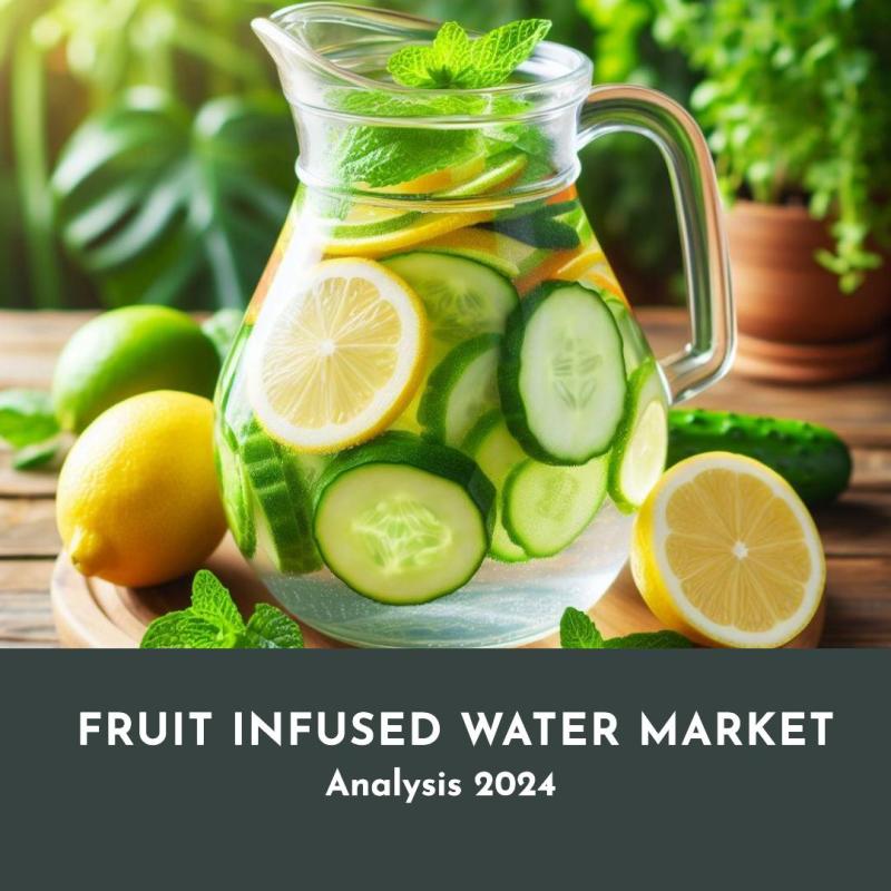 Fruit Infused Water Market