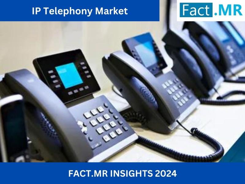 IP Telephony Market is Forecasted to Reach a Value of US$ 80.6