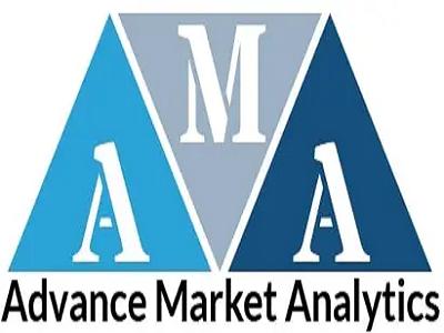 Smart Condition Monitoring Market