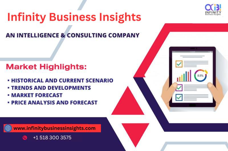 Probabilistic Number Sequencing Market