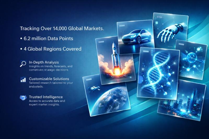 Fluorochemicals Market