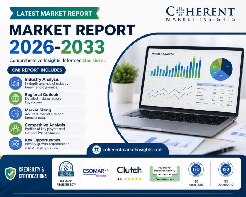 Ai In Iot Market Set to Boom Rapidly, Witnessing Strong Growth Through 2033 | Microsoft, IBM, Google? — GLOBAL — ERYU PROJECT