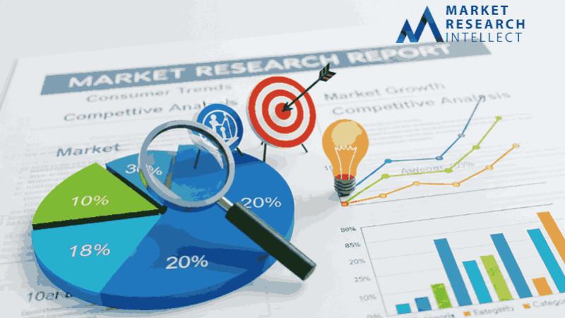 Chemical Resistant Waterstops Market