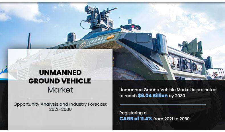 Unmanned Ground Vehicle Market