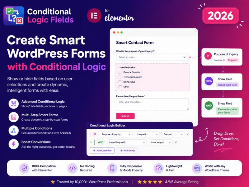 Conditional Fields for Elementor Form Plugin