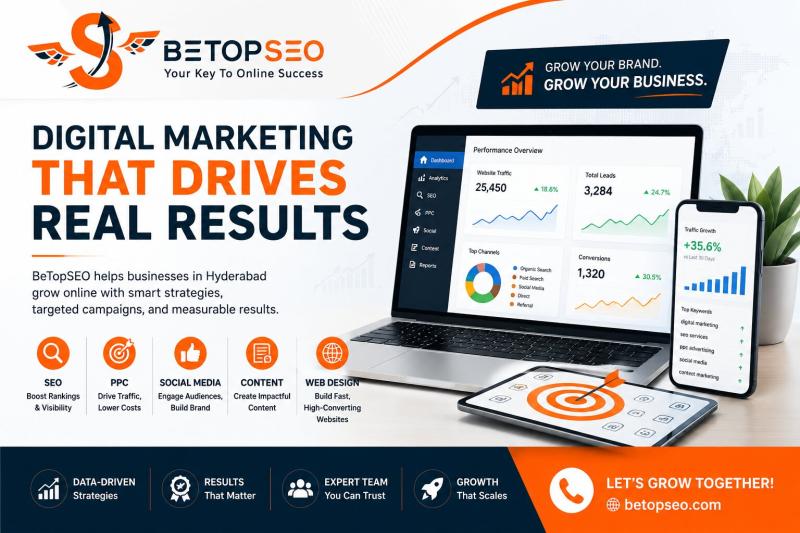 BeTopSEO Delivers ROI-Focused Digital Marketing Solutions in Hyderabad