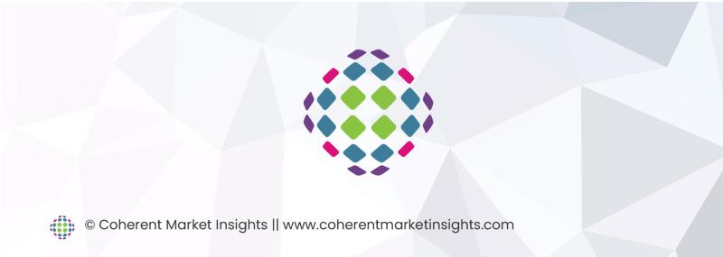 India Content Delivery Network Market