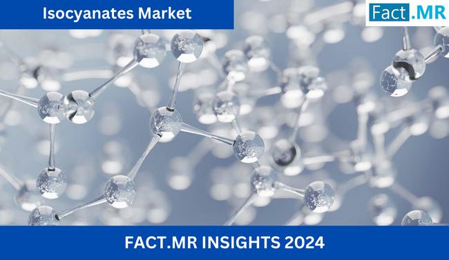 Isocyanates Market