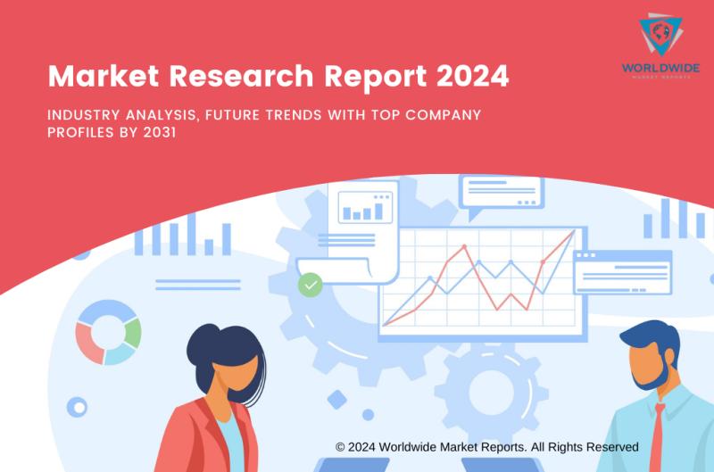 Robust Growth In Speech Therapy Platforms Market Industry Insights Swot Analysis